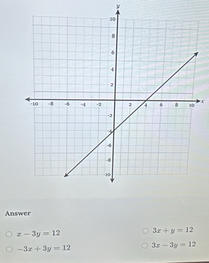 y
x
Answer
x-3y=12
3x+y=12
-3x+3y=12
3x-3y=12