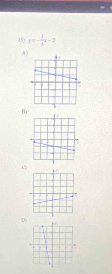Solved: y=- 1/5 x-2 A) B C) D) [Math]