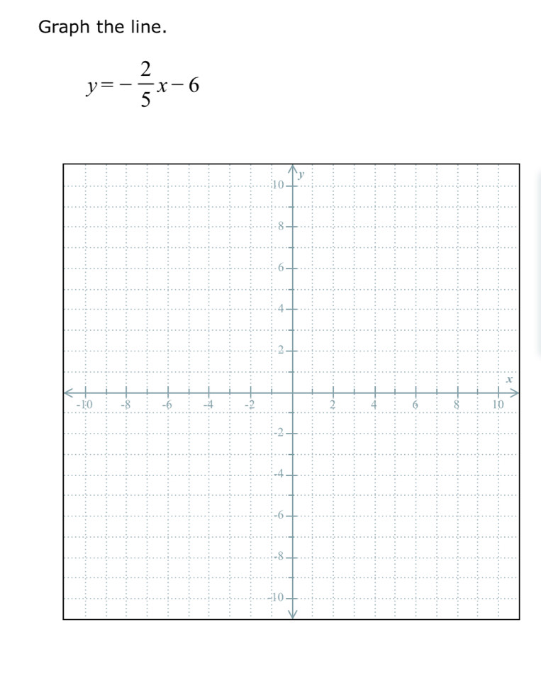 Graph the line.
y=- 2/5 x-6