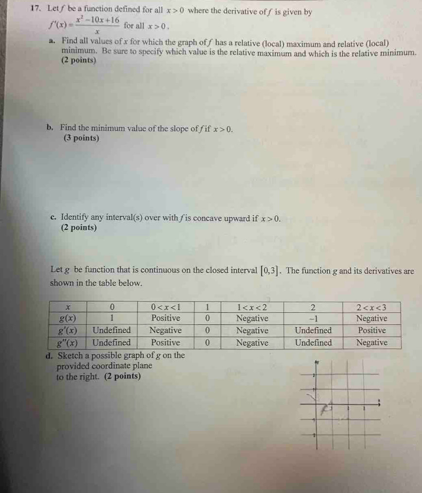 Let be a function defined for all x>0 where the derivative off is given by
f'(x)= (x^2-10x+16)/x  for all x>0.
a. Find all values of x for which the graph ofƒ has a relative (local) maximum and relative (local)
minimum. Be sure to specify which value is the relative maximum and which is the relative minimum.
(2 points)
b. Find the minimum value of the slope of f if x>0.
(3 points)
c. Identify any interval(s) over with∫ is concave upward if x>0.
(2 points)
Let g be function that is continuous on the closed interval [0,3]. The function g and its derivatives are
shown in the table below.
d. Sketch a possible graph of g on the
provided coordinate plane
to the right. (2 points) 1
1 1
. 
1