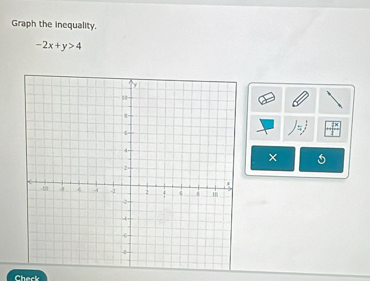 Graph the inequality.
-2x+y>4
5
× 
Check