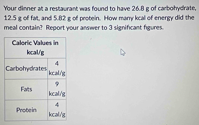 Your dinner at a restaurant was found to have 26.8 g of carbohydrate,
12.5 g of fat, and 5.82 g of protein. How many kcal of energy did the 
meal contain? Report your answer to 3 significant figures.