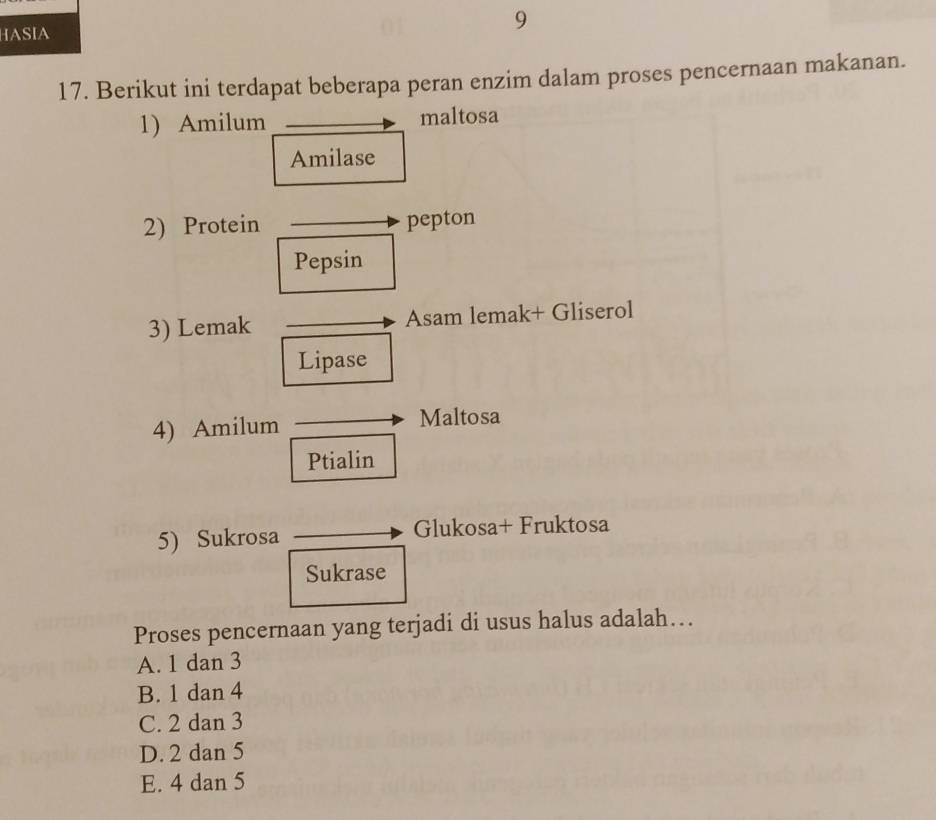 HASIA 9
17. Berikut ini terdapat beberapa peran enzim dalam proses pencernaan makanan.
1) Amilum maltosa
Amilase
2) Protein pepton
Pepsin
3) Lemak Asam lemak+ Gliserol
Lipase
4) Amilum Maltosa
Ptialin
5) Sukrosa Glukosa+ Fruktosa
Sukrase
Proses pencernaan yang terjadi di usus halus adalah…
A. 1 dan 3
B. 1 dan 4
C. 2 dan 3
D. 2 dan 5
E. 4 dan 5