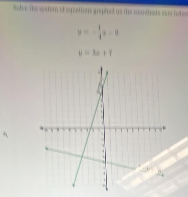 y=- 1/4 x-6
y=8x+7