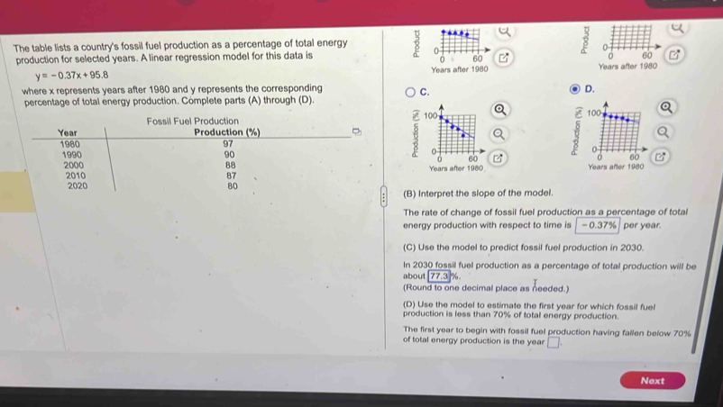 The table lists a country's fossil fuel production as a percentage of total energy 
production for selected years. A linear regression model for this data is
y=-0.37x+95.8 Years after 1980 Years after 1980
where x represents years after 1980 and y represents the corresponding D. 
C. 
. 
percentage of total energy production. Complete parts (A) through (D).
100
Years after 1980 Years after 1980
(B) Interpret the slope of the model. 
The rate of change of fossil fuel production as a percentage of total 
energy production with respect to time is - 0 37% per year. 
(C) Use the model to predict fossil fuel production in 2030. 
In 2030 fossil fuel production as a percentage of total production will be 
about 77.3 %. 
(Round to one decimal place as needed.) 
(D) Use the model to estimate the first year for which fossil fuel 
production is less than 70% of total energy production. 
The first year to begin with fossil fuel production having fallen below 70%
of total energy production is the year ___ . 
Next