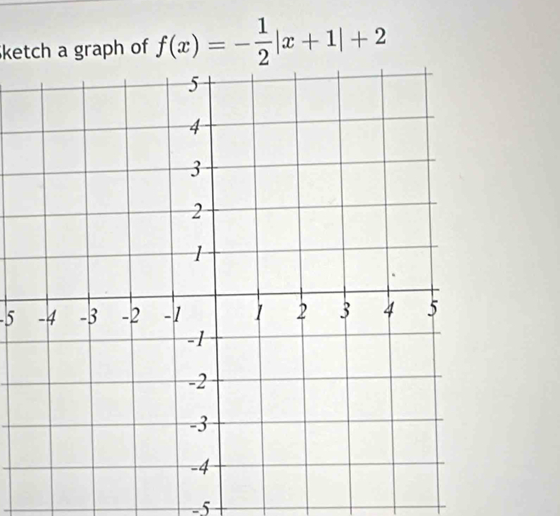 ketch a graph of f(x)=- 1/2 |x+1|+2
-5
-5