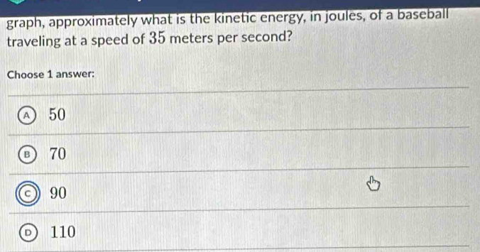 graph, approximately what is the kinetic energy, in joules, of a baseball
traveling at a speed of 35 meters per second?
Choose 1 answer:
A 50
B 70
C 90
D 110