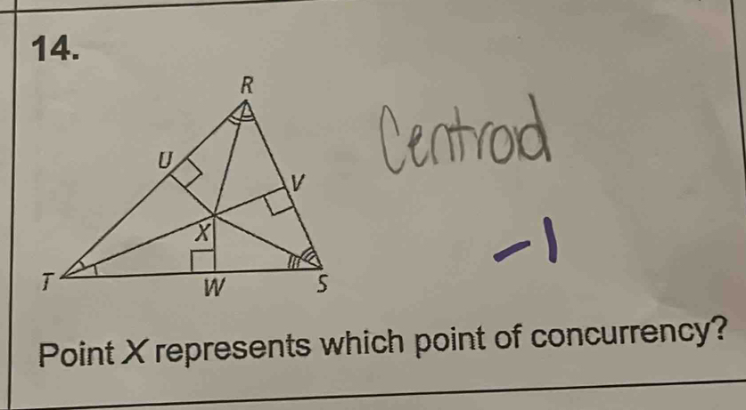 Point X represents which point of concurrency?