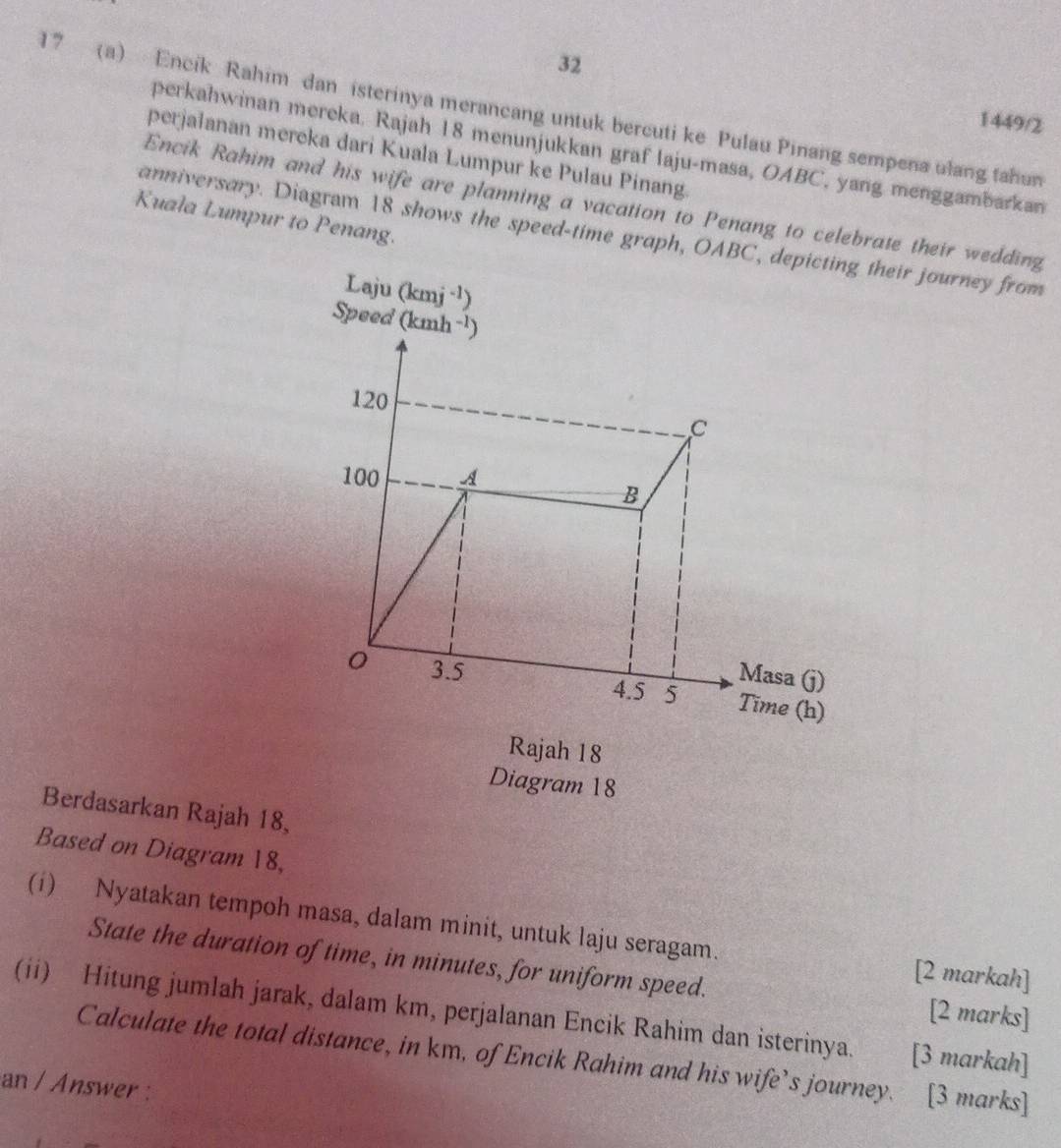 32 
17 (a) Encik Rahim dan isterinya merancang untuk bercuti ke Pulau Pinang sempena ulang tahun 
1449/2 
perkahwinan mereka. Rajah 18 menunjukkan graf laju-masa, OABC, yang menggambarkan 
perjalanan mercka dari Kuala Lumpur ke Pulau Pinang. 
Encik Rahim and his wife are planning a vacation to Penang to celebrate their wedding 
Kuala Lumpur to Penang. 
anniversary. Diagram 18 shows the speed-time graph, OABC, depicting their journey from 
Laju (kmj ¹) 
Speed (kmh⁻¹)
120
C
100 A 
B 
Masa (j) 
0 3.5 4.5 5 Time (h) 
Rajah 18 
Diagram 18 
Berdasarkan Rajah 18, 
Based on Diagram 18, 
(i) Nyatakan tempoh masa, dalam minit, untuk laju seragam. [2 markah] 
State the duration of time, in minutes, for uniform speed. [2 marks] 
(ii) Hitung jumlah jarak, dalam km, perjalanan Encik Rahim dan isterinya. [3 markah] 
Calculate the total distance, in km, of Encik Rahim and his wife’s journey. [3 marks] 
an / Answer :