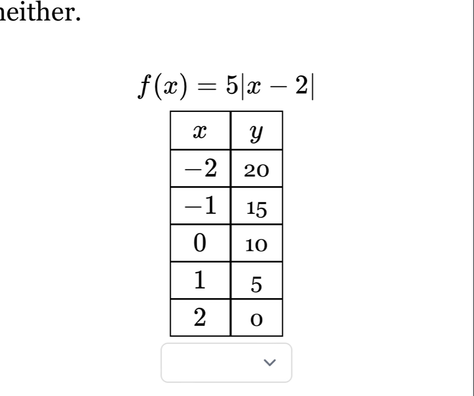 neither.
f(x)=5|x-2|