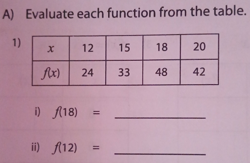 Evaluate each function from the table.
1
i) f(18)= _
ii) f(12)= _