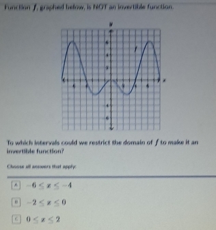 Function f, graphed below, is NOT an invertible function.
To which intervals could we restrict the domain of f to make it an
invertible function?
Choose all answers that apply:
^ -6≤ x≤ -4
-2≤ x≤ 0
C 0≤ x≤ 2