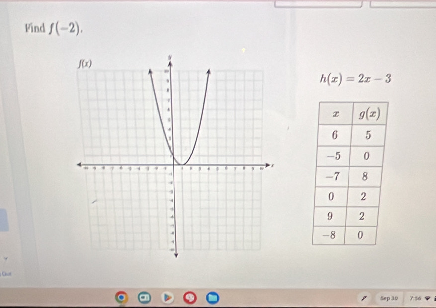 Find f(-2),
h(x)=2x-3
Gut
Sep 30 7:56