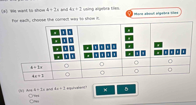 We want to show 4+2x and 4x+2 using algebra tiles.
More about algebra tiles
For each, choose the correct way to show it.
(b) Are 4+2x and 4x+2 equivalent? × 5
Yes
No