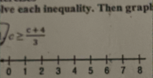 lve each inequality. Then graph
c≥  (c+4)/3 