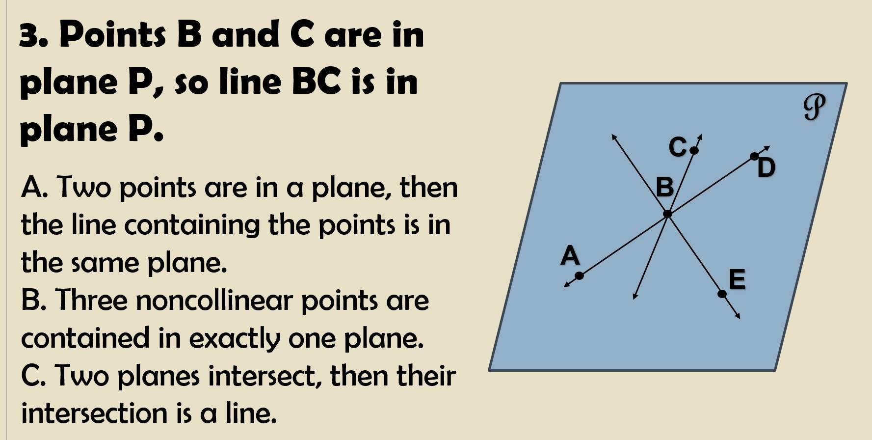 Points B and C are in
plane P, so line BC is in
P
plane P.
C
D
A. Two points are in a plane, then B
the line containing the points is in
the same plane.
A
E
B. Three noncollinear points are
contained in exactly one plane.
C. Two planes intersect, then their
intersection is a line.