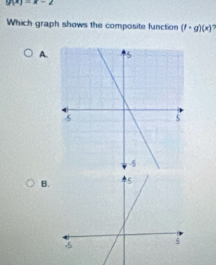 g(x)=x-2
Which graph shows the composite function (f· g)(x)? 
A. 
B.