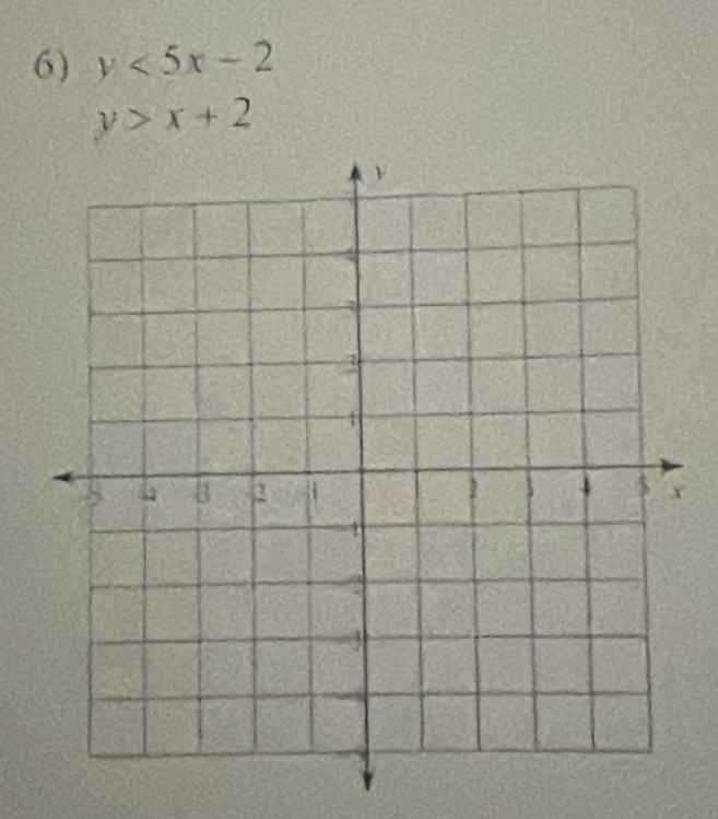 y<5x-2</tex>
y>x+2