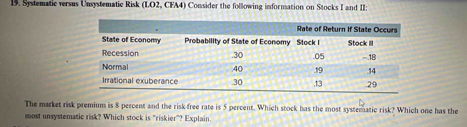 Systematic versus Unsystematic Risk (LO2, CFA4) Consider the following information on Stocks I and II: 
The market risk premium is 8 percent and the risk-free rate is 5 percent. Which stock has the most systematic risk? Which one has the 
most unsystematic risk? Which stock is “riskier”? Explain.