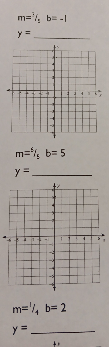 m=^3/_5b=-1
y= _
m=^6/_5b=5
y= _
x
m=^1/_4b=2
y= _
Ay