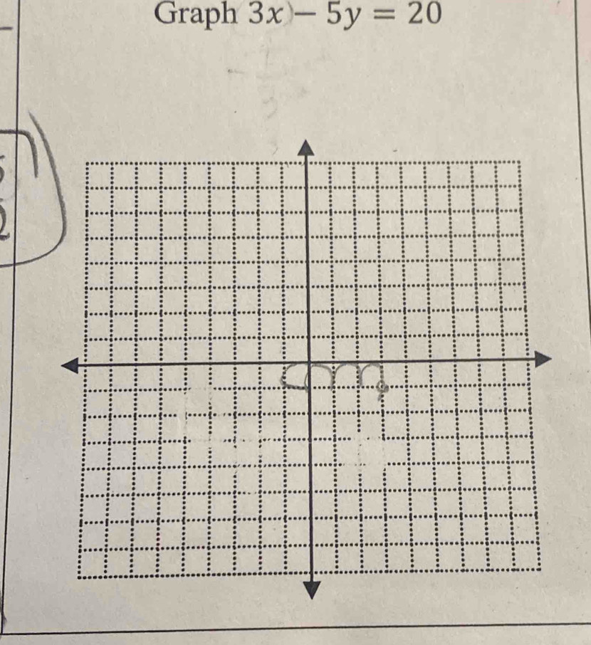 Graph 3x-5y=20