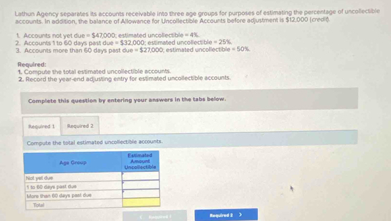 Lathun Agency separates its accounts receivable into three age groups for purposes of estimating the percentage of uncollectible 
accounts. In addition, the balance of Allowance for Uncollectible Accounts before adjustment is $12,000 (credi). 
1. Accounts not yet due =$47,000; estimated uncollectible =4%
2. Accounts 1 to 60 days past due =$32,000; estimated uncollectible =25%
3. Accounts more than 60 days past due =$27,000; estimated uncollectible =50%
Required: 
1. Compute the total estimated uncollectible accounts. 
2. Record the year -end adjusting entry for estimated uncollectible accounts. 
Complete this question by entering your answers in the tabs below. 
Required 1 Required 2 
Compute the total estimated uncollectible accounts. 
heqizet ? Required 2 >