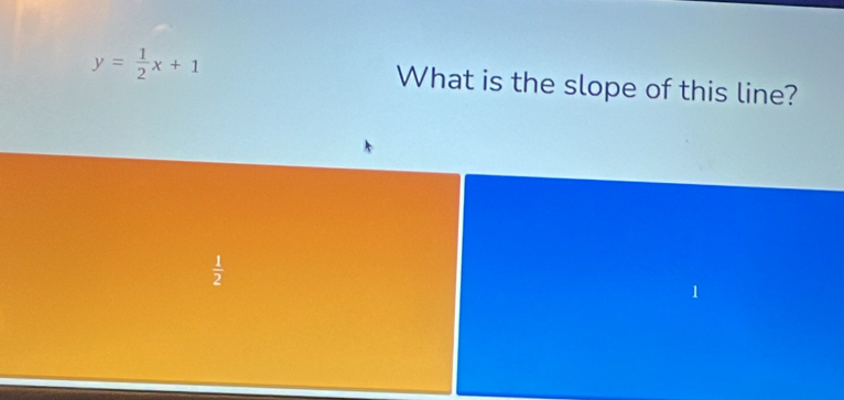 y= 1/2 x+1 What is the slope of this line?
 1/2 
1