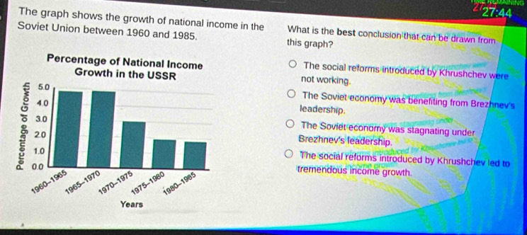 227:44
The graph shows the growth of national income in the What is the best conclusion that can be drawn from
Soviet Union between 1960 and 1985. this graph?
not working.
The social reforms introduced by Khrushchev were
The Soviet economy was benefiting from Brezhnev's
leadership.
The Soviet economy was stagnating under
Brezhnev's leadership.
The social reforms introduced by Khrushchev led to
tremendous income growth.