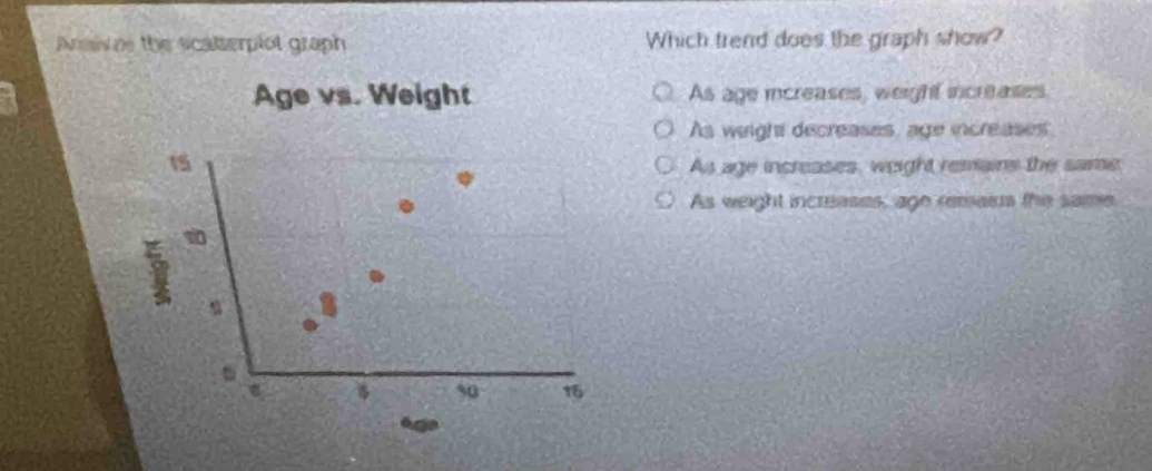 Anainn the scalterplot graph Which trend does the graph show?
Age vs. Weight As age increases, weight increases
As weight decreases, age increases.
15 As age increases, weight remains the same
As weight increases, age remais the same.
1
a
50 16