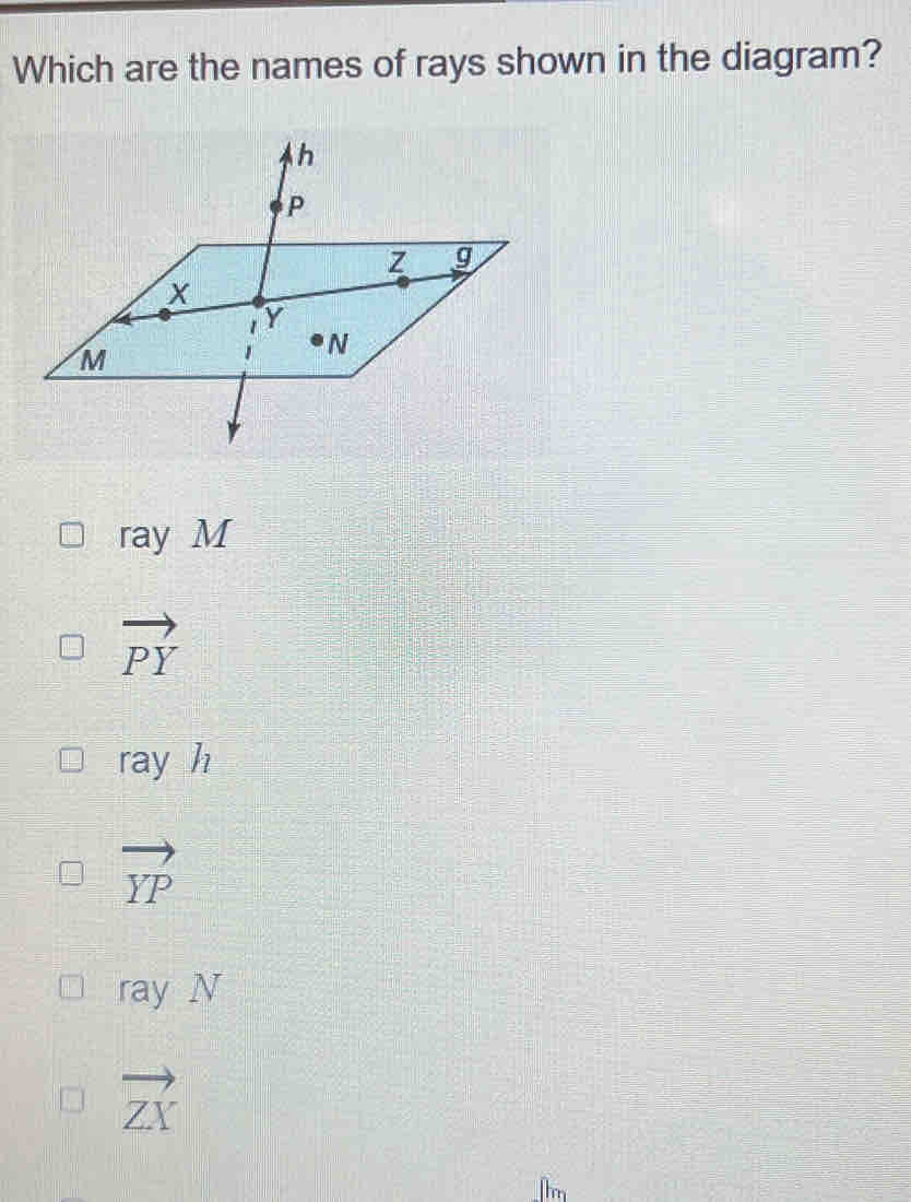 Which are the names of rays shown in the diagram?
ray M
vector PY
ray h
vector YP
ray N
vector ZX
fhre