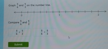 Graph  5/6  and  5/3  on the number line. 
Compare  5/6  and  5/3 .
 5/6   5/6 > 5/3 
Submit