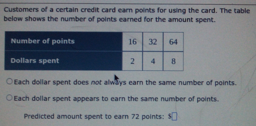 Customers of a certain credit card earn points for using the card. The table 
below shows the number of points earned for the amount spent. 
Each dollar spent does not always earn the same number of points. 
Each dollar spent appears to earn the same number of points. 
Predicted amount spent to earn 72 points: $ [