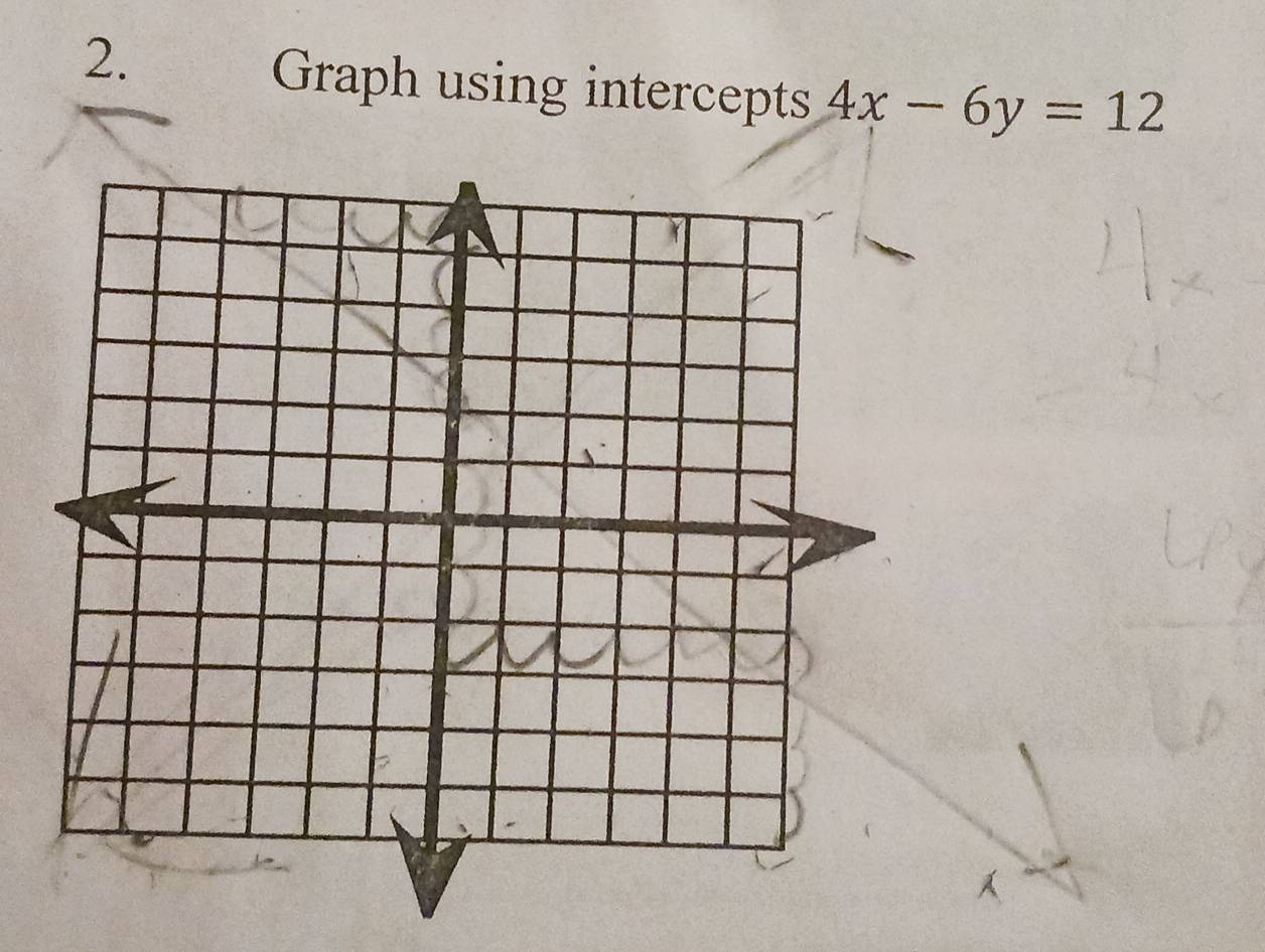 Graph using intercepts 4x-6y=12