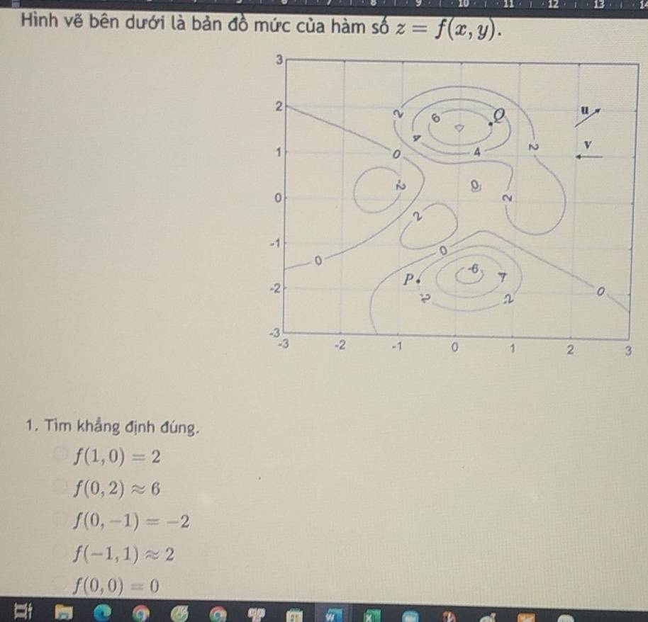 10
12 13 1
Hình vẽ bên dưới là bản đồ mức của hàm số z=f(x,y). 
1. Tìm khẳng định đúng.
f(1,0)=2
f(0,2)approx 6
f(0,-1)=-2
f(-1,1)approx 2
f(0,0)=0