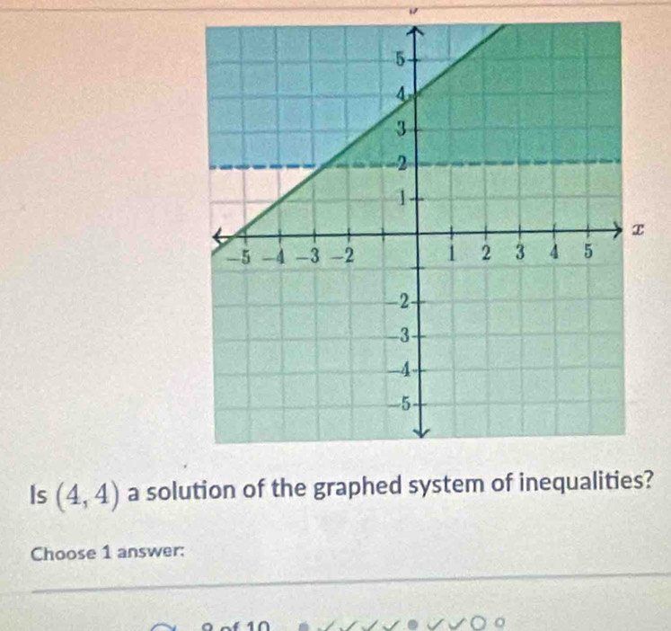 " 
Is (4,4) a solution ? 
Choose 1 answer: 
_ 
_ 
_