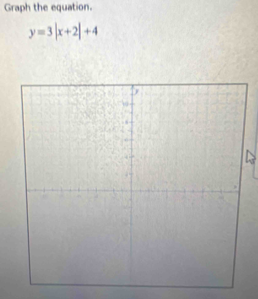 Graph the equation.
y=3|x+2|+4