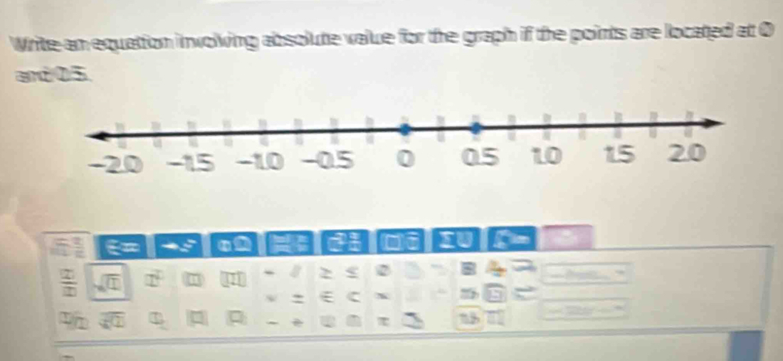 Write an equation involving absolute value for the graph if the points are located at O
and 05. 
on 
PB oi IU Ds 
 □ /□   11° a