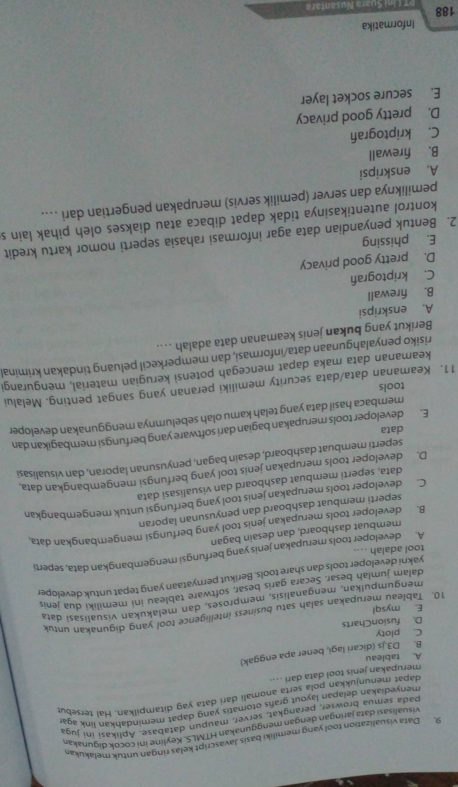 Data visualization tool yang memiliki basis Javascript kelas ringan untuk melakukan
visualisasi data jaringan dengan menggunakan HTMLS. Keyline ini cocok digunakan
pada semua browser, perangkat, server, maupun database. Aplikasi ini juga
menyediakan delapan layout grafs otomatis yang dapat memindahkan link agar
dapat menunjukkan pola serta anomali dari data yag ditampilkan. Hal tersebut
merupakan jenis tool data dari ....
A. tableau
B. D3.js (dicari lagi, bener apa enggak)
C. ploty
D. fusionCharts
10. Tableau merupakan salah satu business intelligence tool yang digunakan untuk
E. mysql
mengumpulkan, menganalisis, memproses, dan melakukan visualisasi data
dalam jumlah besar. Secara garis besar, software tableau ini memiliki dua jenis
yakni developer tools dan share tools. Berikut pernyataan yang tepat untuk developer
A. developer tools merupakan jenis yang berfungsi mengembangkan data, seperti
tool adalah ...
membuat dashboard, dan desain bagan
B. developer tools merupakan jenis tool yang berfungsi mengembangkan data,
seperti membuat dashboard dan penyusunan laporan
C. developer tools merupakan jenis tool yang berfungsi untuk mengembangkan
data, seperti membuat dashboard dan visualisasi data
D. developer tools merupakan jenis tool yang berfungsi mengembangkan data,
seperti membuat dashboard, desain bagan, penyusunan laporan, dan visualisasi
E. developer tools merupakan bagian dari software yang berfungsi membagikan dan
data
membaca hasil data yang telah kamu olah sebelumnya menggunakan developer
tools
11. Keamanan data/data security memiliki peranan yang sangat penting. Melalui
keamanan data maka dapat mencegah potensi kerugian material, mengurangi
risiko penyalahgunaan data/informasi, dan memperkecil peluang tindakan kriminal
Berikut yang bukan jenis keamanan data adalah ....
A. enskripsi
B. firewall
C. kriptograf
D. pretty good privacy
2. Bentuk penyandian data agar informasi rahasia seperti nomor kartu kredit E. phissing
kontrol autentikasinya tidak dapat dibaca atau diakses oleh pihak lain s
pemiliknya dan server (pemilik servis) merupakan pengertian dari …...
A. enskripsi
B. firewall
C. kriptograf
D. pretty good privacy
E. secure socket layer
Informatika
188 PT L ini Suara Nusantara