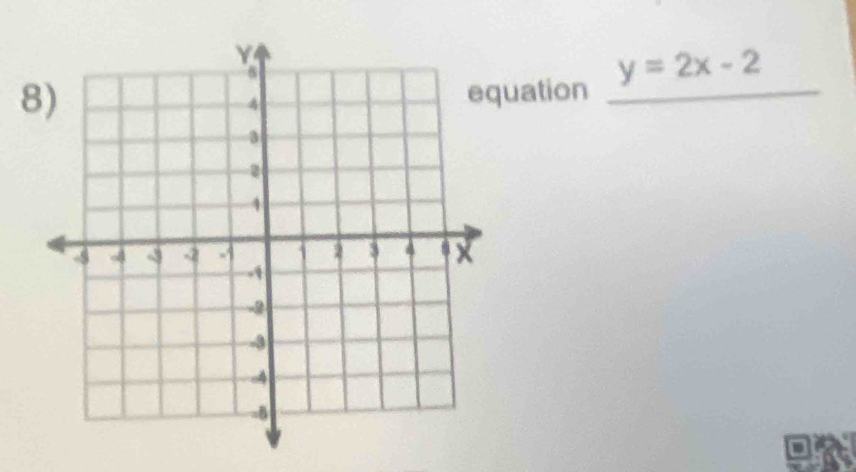 y=2x-2
8uation_