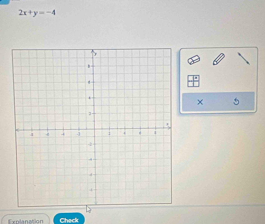 2x+y=-4
Explanation Check