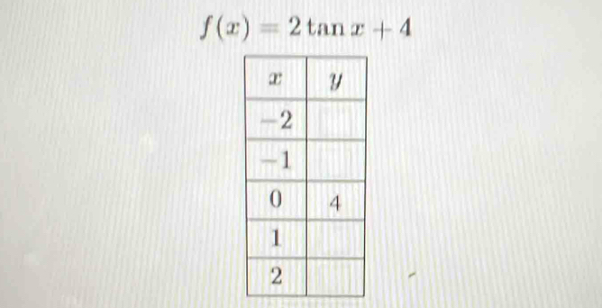 f(x)=2tan x+4