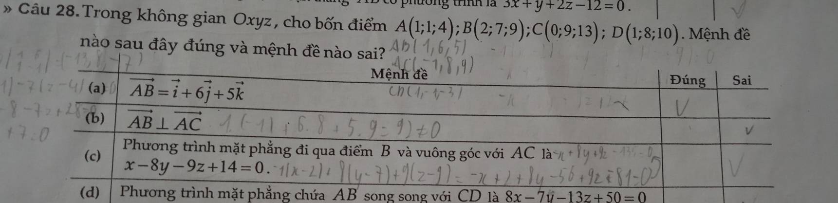 tưống trình là 3x+y+2z-12=0.
» Câu 28.Trong không gian Oxyz, cho bốn điểm A(1;1;4);B(2;7;9);C(0;9;13);D(1;8;10) Mệnh đề
nào sau đây đúng và mệnh đề nào sai?
song song với CD là 8x-7y-13z+50=0