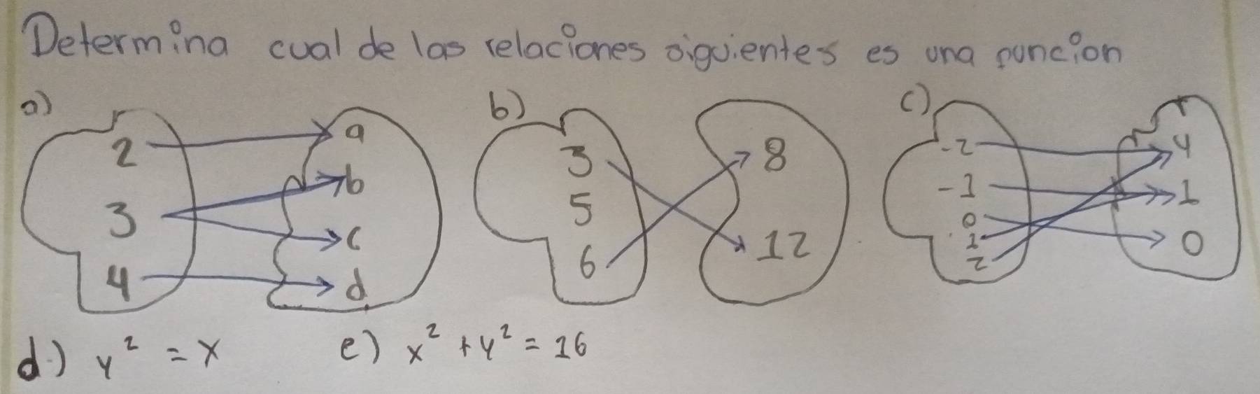 Determina cual de las relaciones viguientes es ona suncion
d) y^2=x
e) x^2+y^2=16