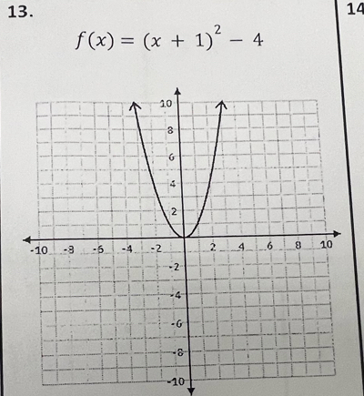 14
f(x)=(x+1)^2-4
-10