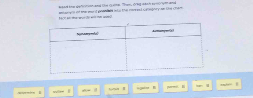 Read the definition and the quote. Then, drag each synonym and
antonym of the word prohibit into the correct category on the chart.
Not all the words will be used.
determine outlaw # allow forbid legalize permit ban explain