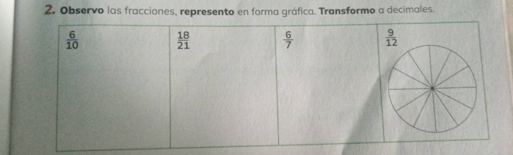 Observo las fracciones, represento en forma gráfica. Transformo a decimales.