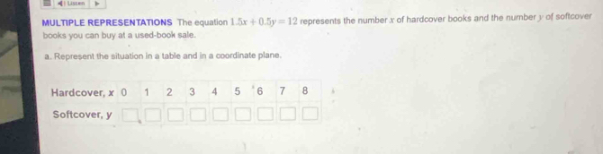 Lissen 
MULTIPLE REPRESENTATIONS The equation 1.5x+0.5y=12 represents the number x of hardcover books and the number y of softcover 
books you can buy at a used-book sale. 
a. Represent the situation in a table and in a coordinate plane.