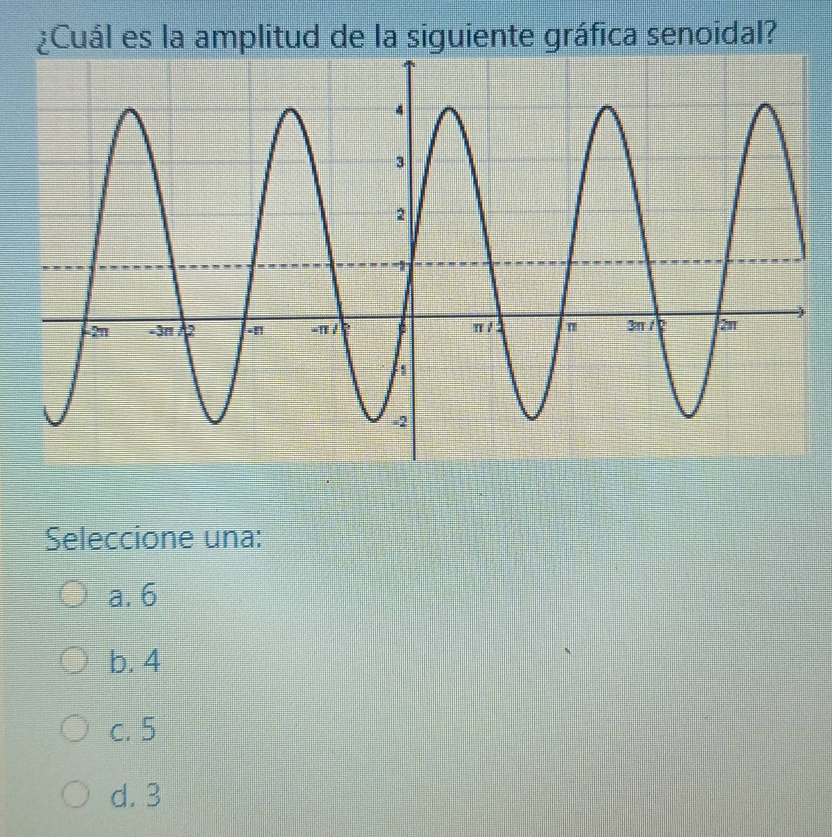 ¿Cuál es la amplitud de la siguiente gráfica senoidal?
Seleccione una:
a. 6
b. 4
c. 5
d. 3