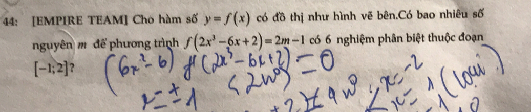 44: [EMPIRE TEAM] Cho hàm số y=f(x) có đồ thị như hình vẽ bên.Có bao nhiêu số 
nguyên m để phương trình f(2x^3-6x+2)=2m-1 có 6 nghiệm phân biệt thuộc đoạn
[-1;2] ?