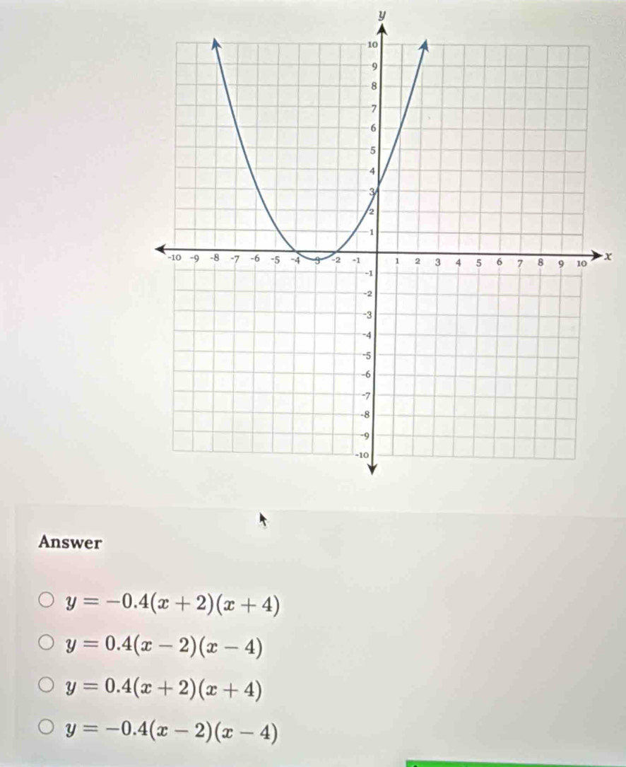 y
x
Answer
y=-0.4(x+2)(x+4)
y=0.4(x-2)(x-4)
y=0.4(x+2)(x+4)
y=-0.4(x-2)(x-4)